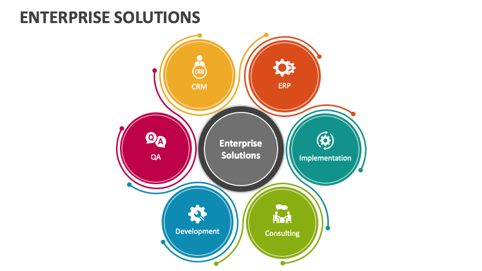 Enterprise Solutions